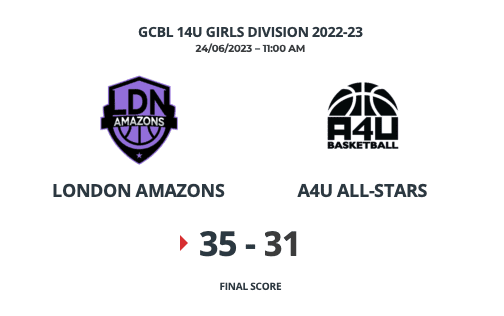 LONDON AMAZONS vs A4U ALL STARS u14 Final Card
