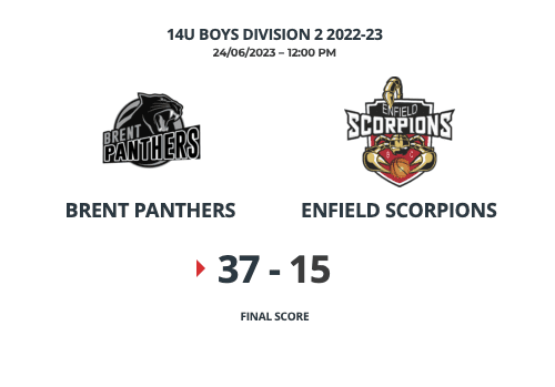 PANTHER VS SCORPIONS U14 D2 FINAL SCORECARD